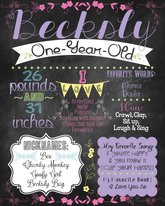 16 x 20 Chalkboard Print